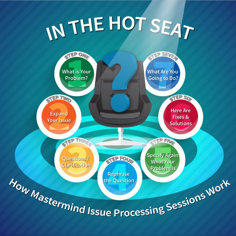 Transmentum Hot Seat
